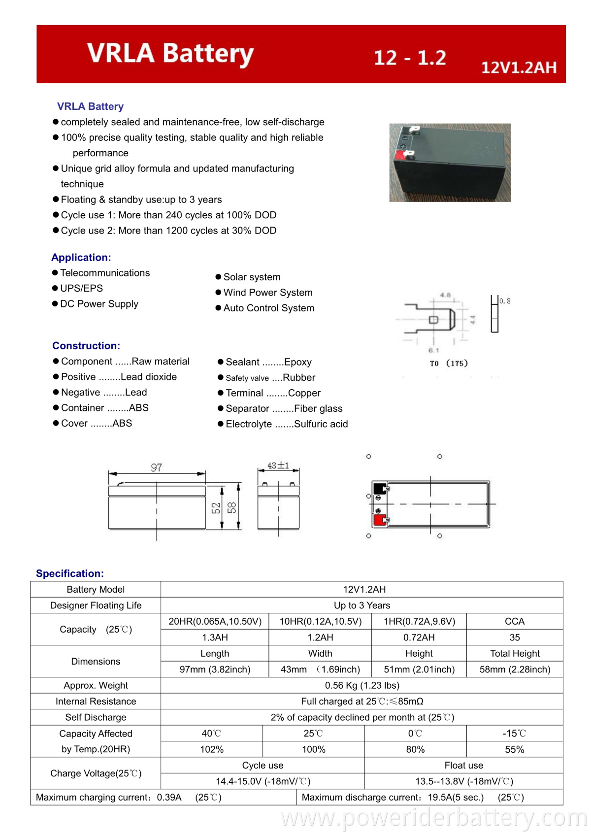 PR12-1.2-3